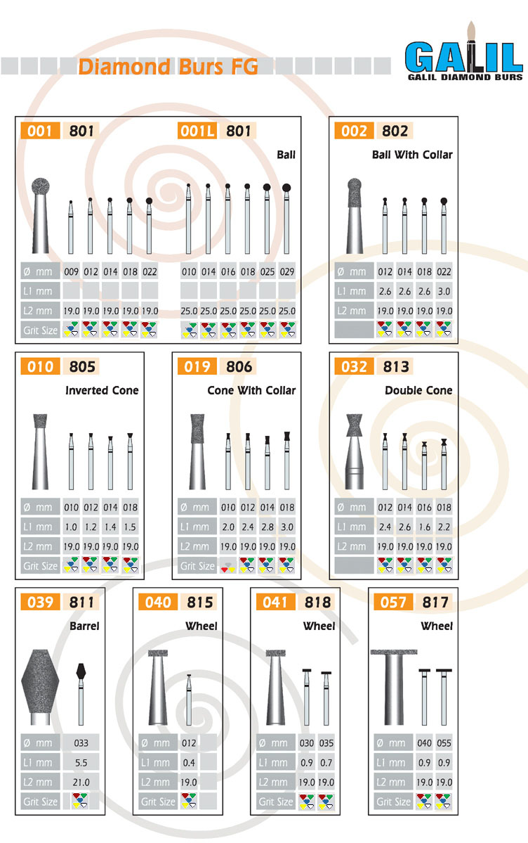 Galil Diamond Burs