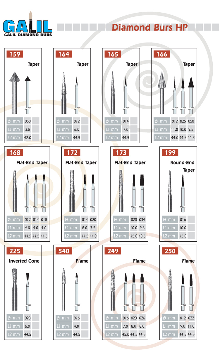 Galil Diamond Burs