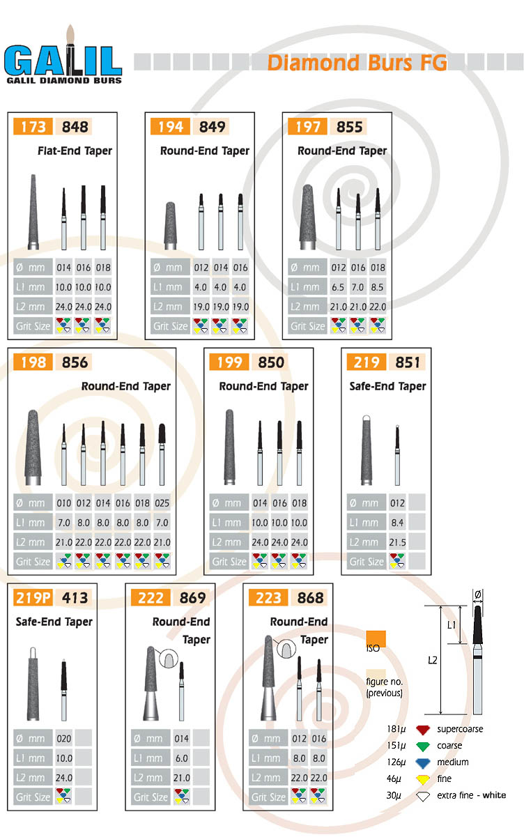 Galil Diamond Burs