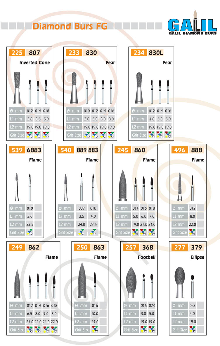Galil Diamond Burs